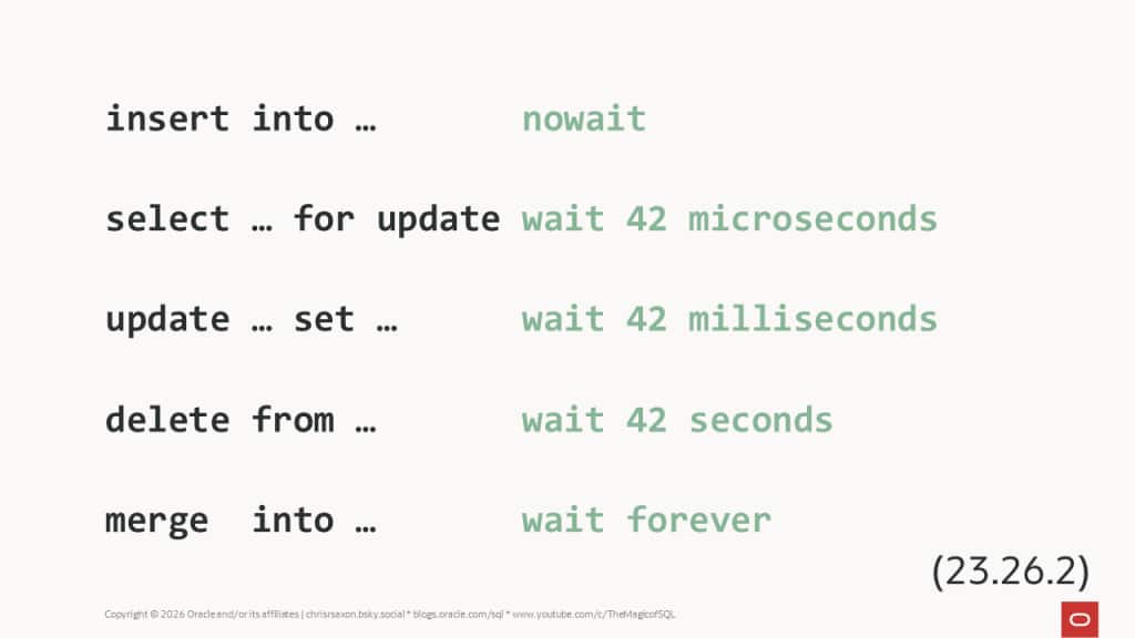 Examples of the DML [no]wait clause in 23.26.2

insert into … nowait
select … for update wait 42 microseconds
update … set … wait 42 milliseconds
delete from …  wait 42 seconds
merge  into …  wait forever

You use the [no]wait clauses with any of the statements shown