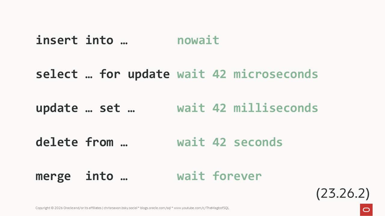 How to stop updates from hanging forever with [no]wait in Oracle AI Database