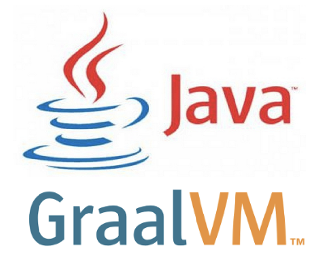 Making Java go faster