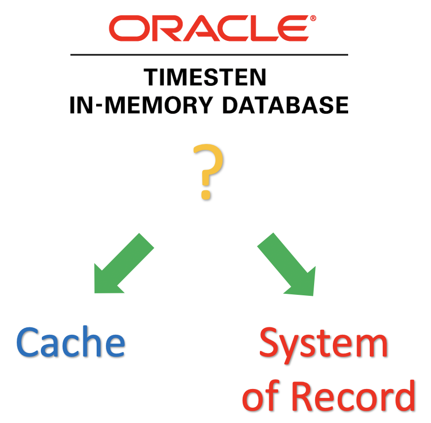Is TimesTen an Oracle Database Cache or a System of Record?
