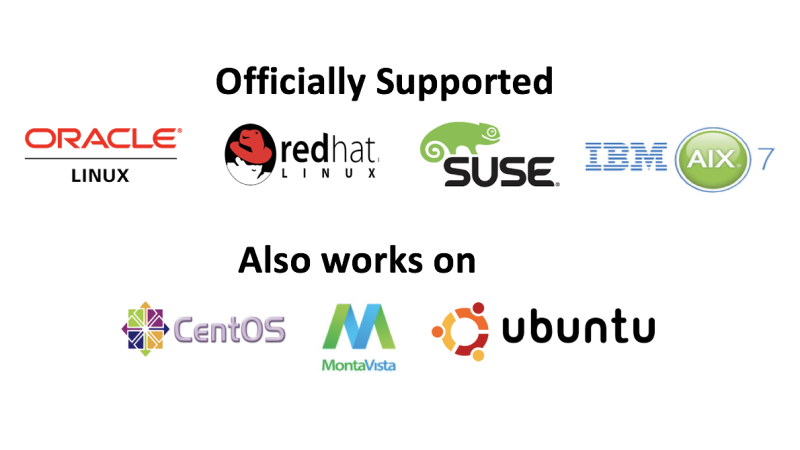 Oracle TimesTen 18.1 Classic Platforms