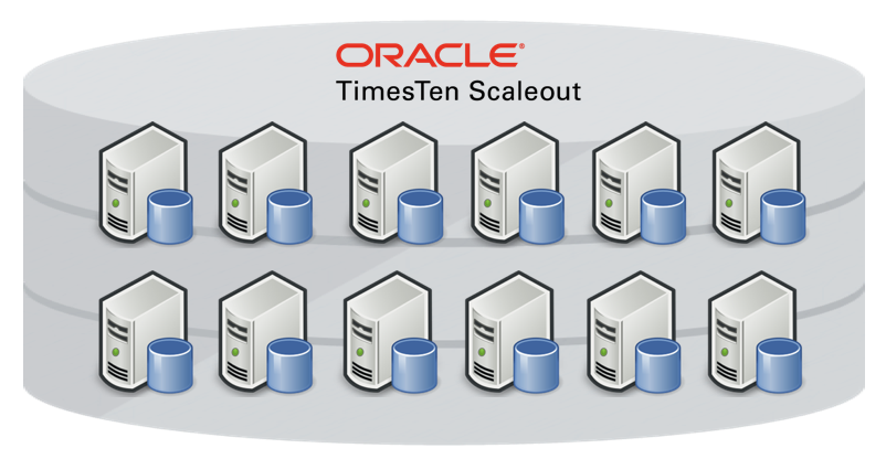 How to Install TimesTen Scaleout