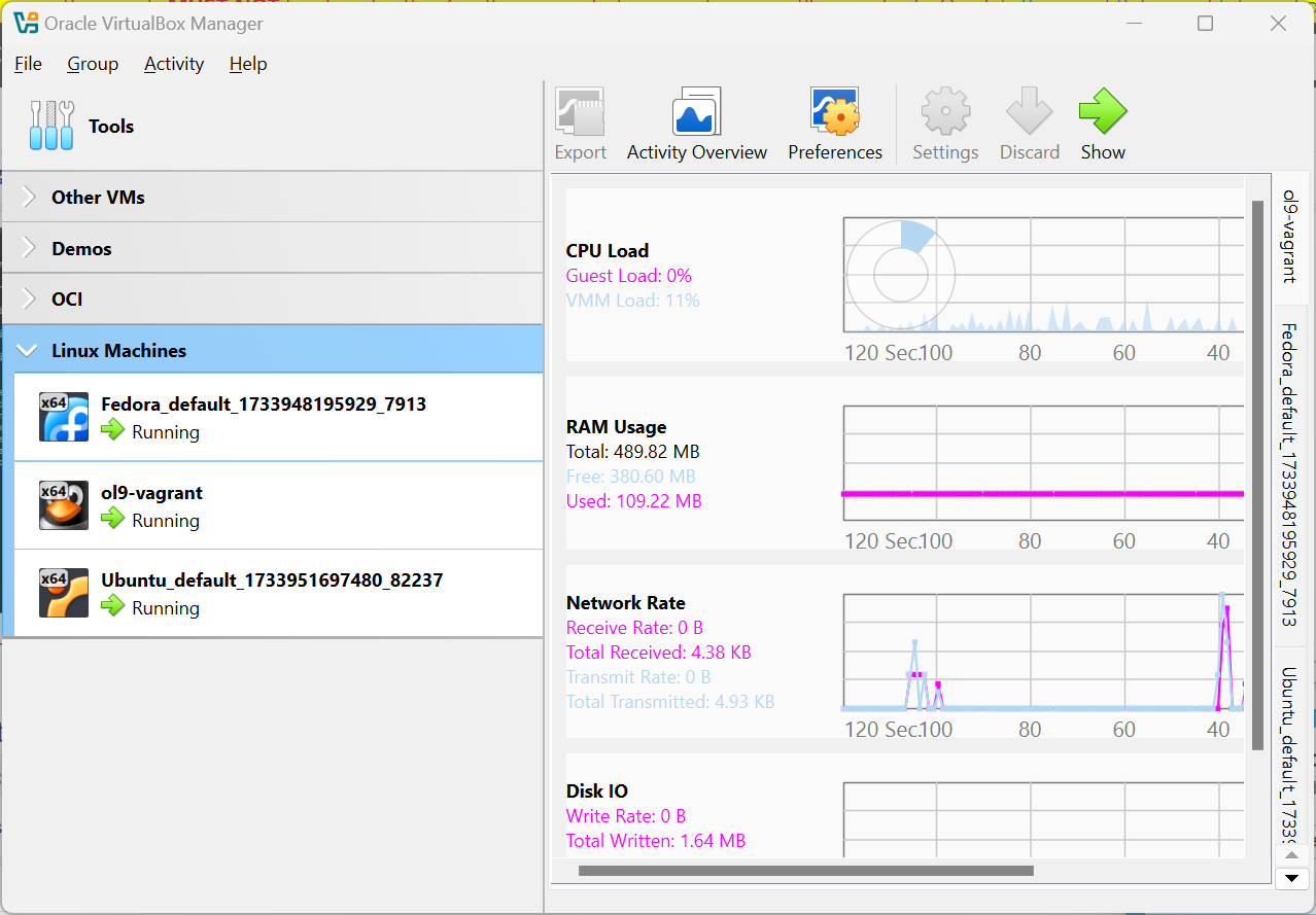 VirtualBox Manager displays the newly created virtual machines.