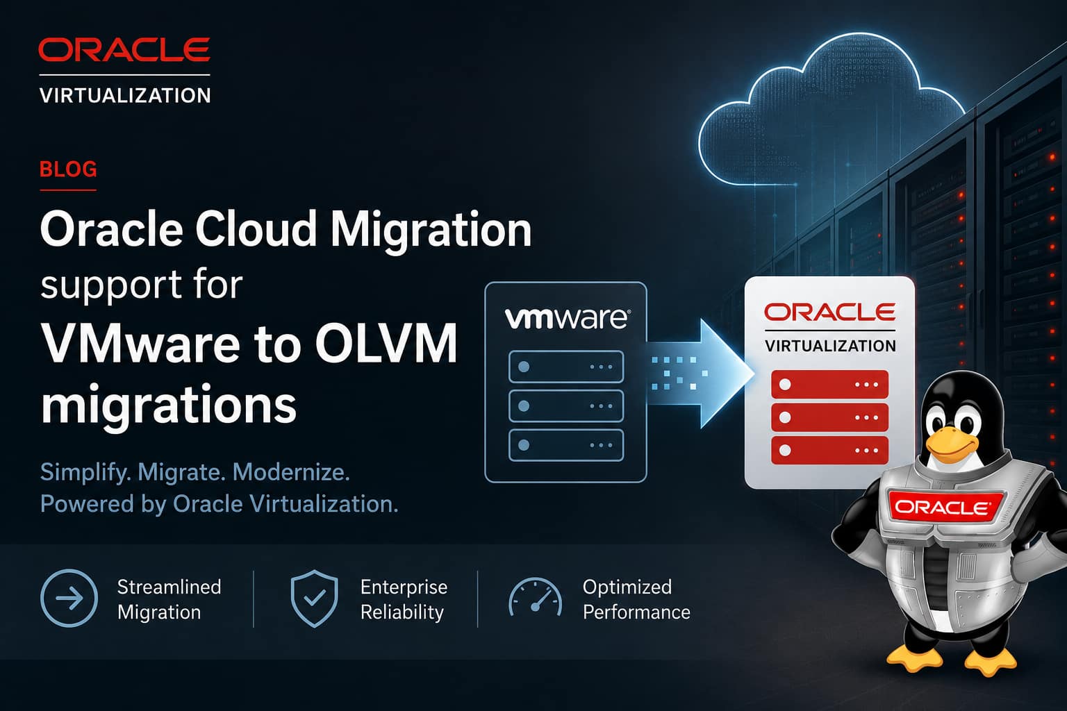Oracle Cloud Migrations adds support for Oracle Virtualization