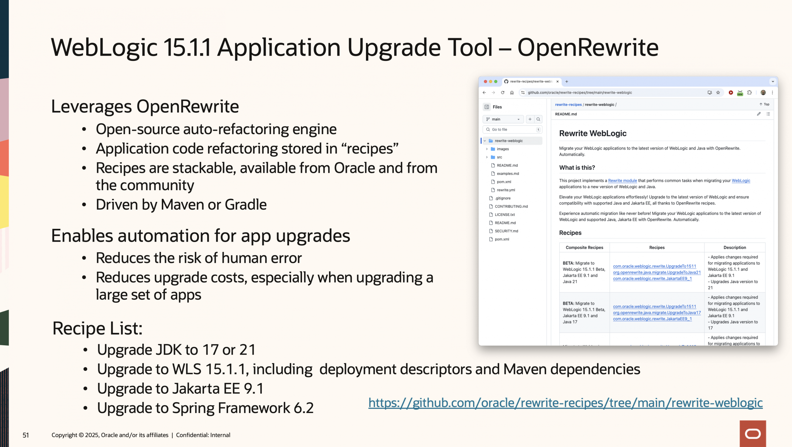 Automated Applications Upgrades for your Oracle WebLogic Server 15.1.1