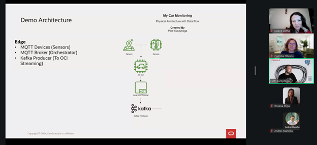 Special event for Master’s degree students in Romania focuses on NoSQL, Oracle Spatial, Oracle APEX and AI