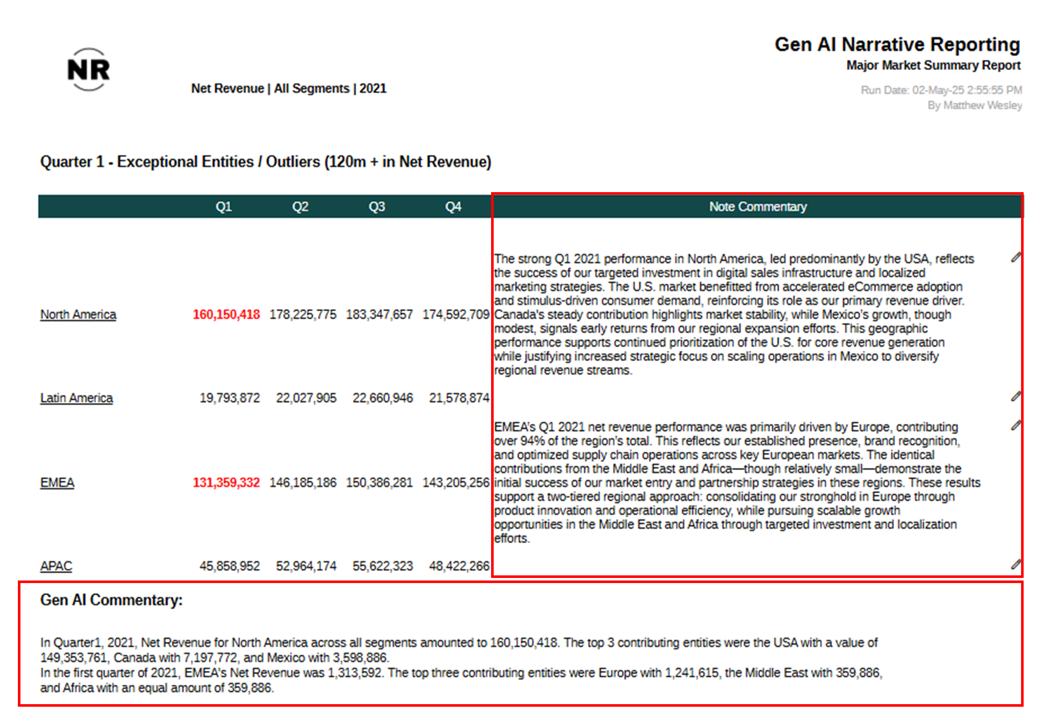Image 2 – Gen AI and Notes combined #