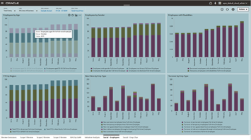 environment dashboard 2