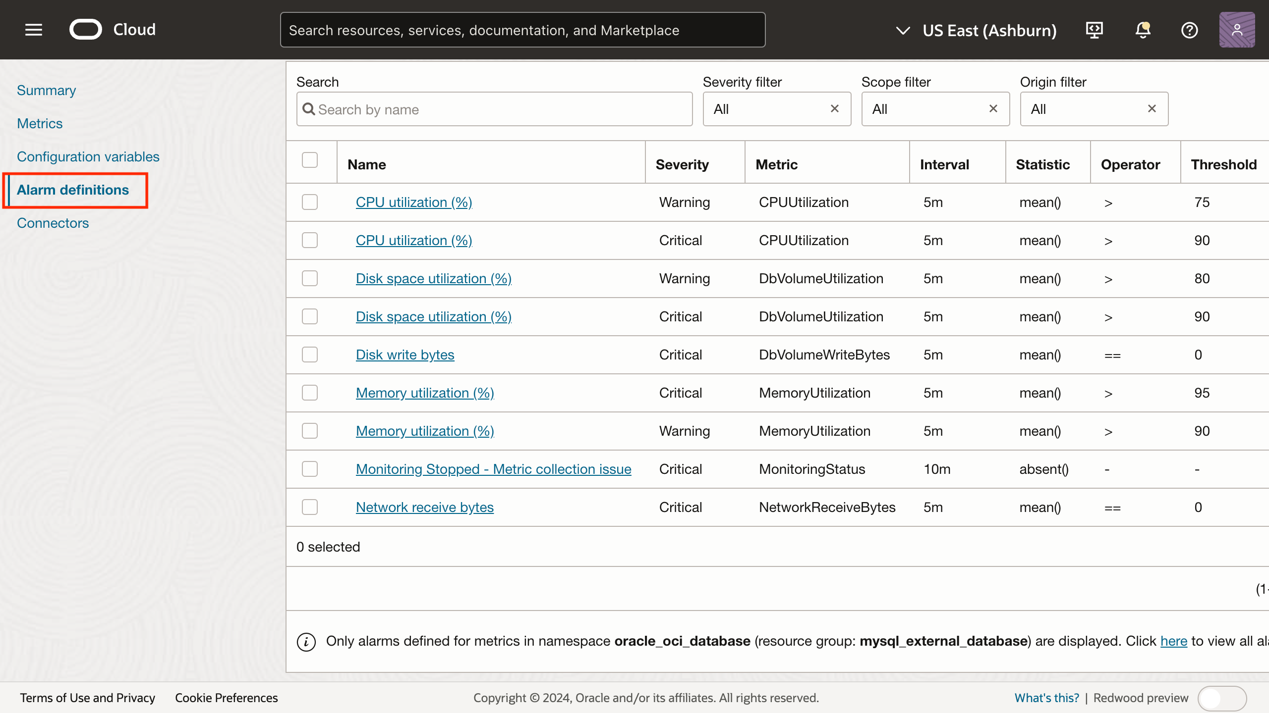 Screenshot of alarm definitions section on the MySQL database details page