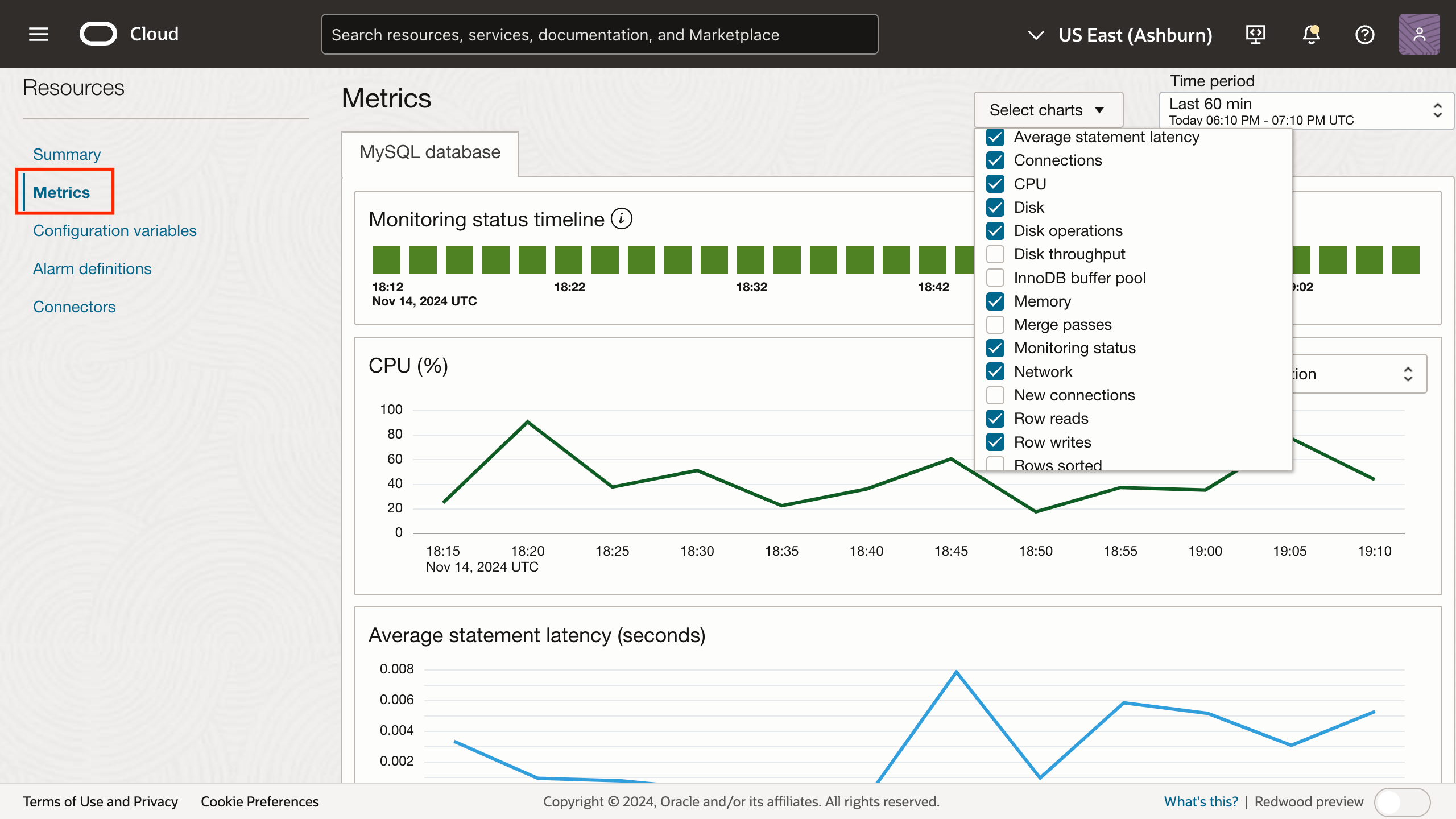 Screenshot of all metrics