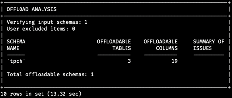 The Offload Analysis panel gives an overview of what is about to be loaded.