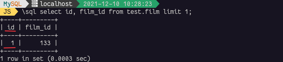 Invisible Primary Key