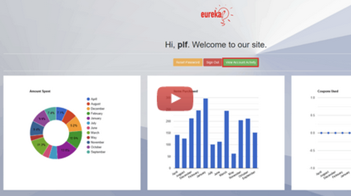 Demo of a marketing analytics application