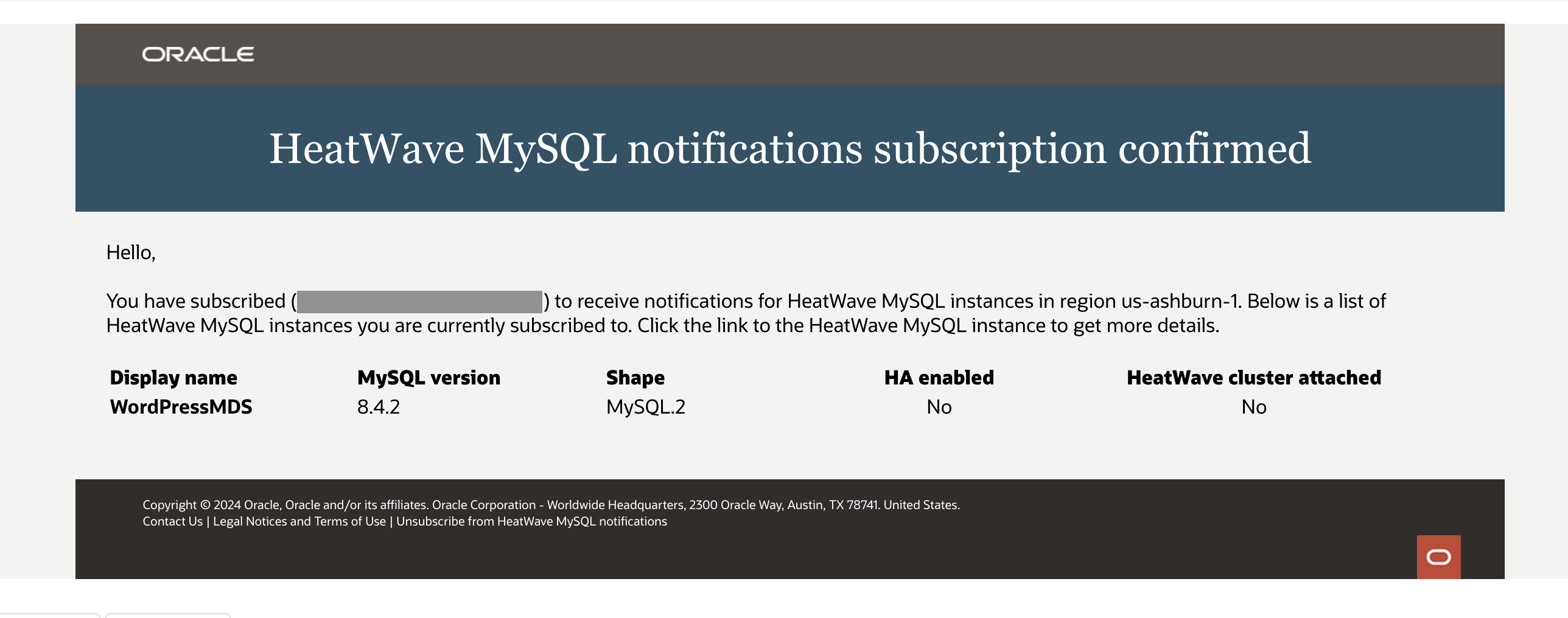 Email Notifications confirmation.