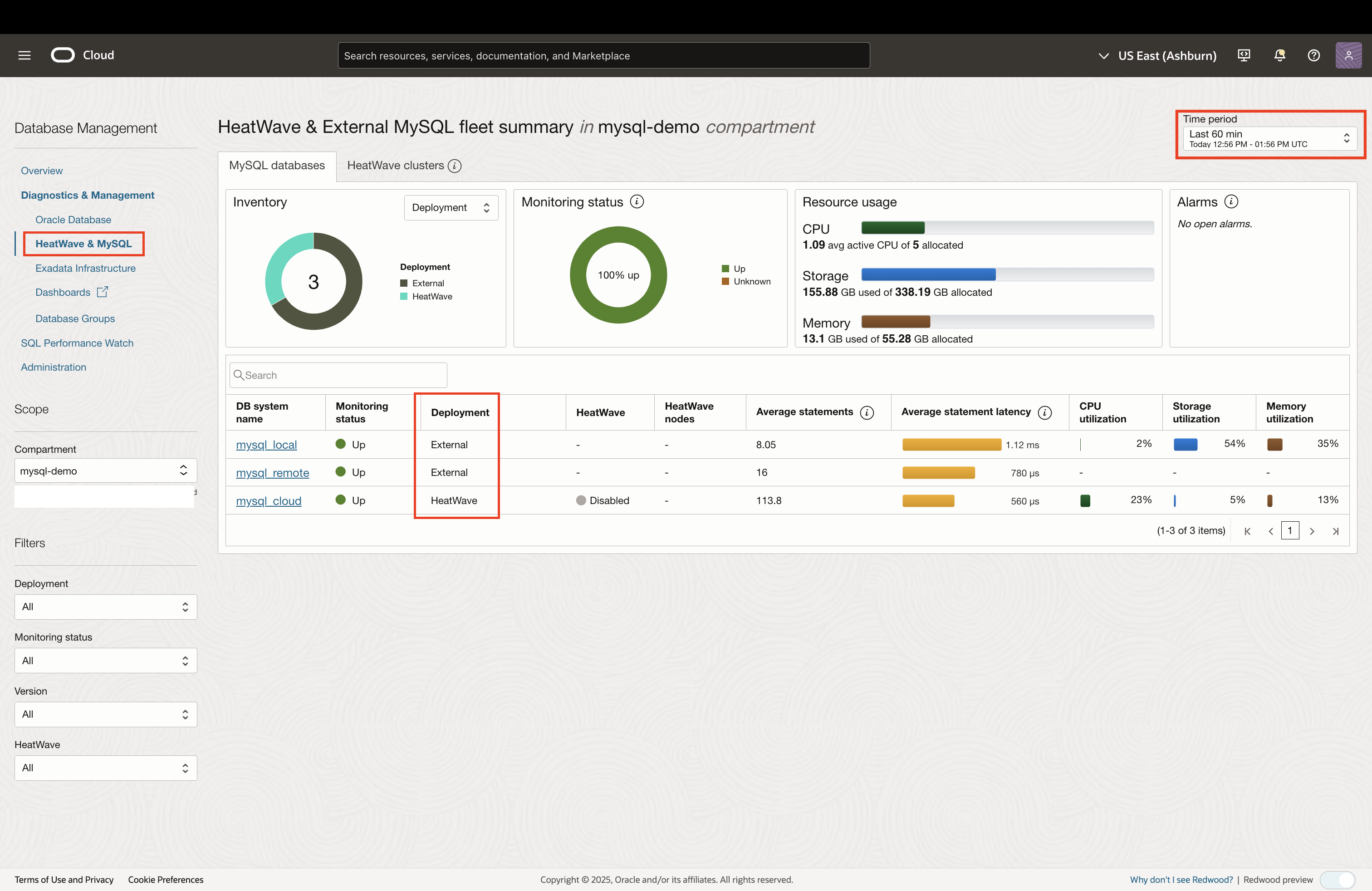 HeatWave&MySQL fleet summery