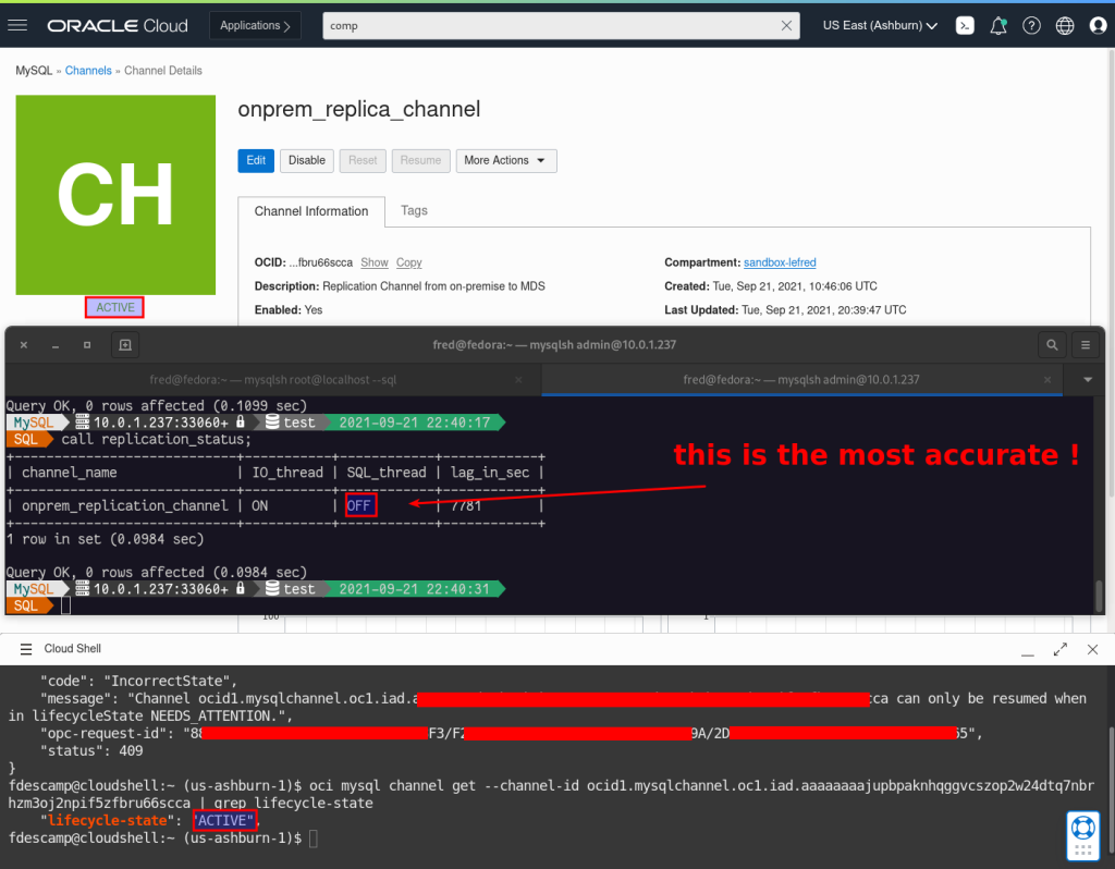 Replciation Channel status
