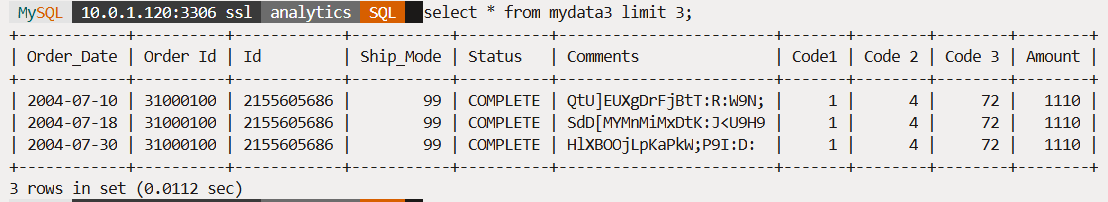 Table loaded with CSV data