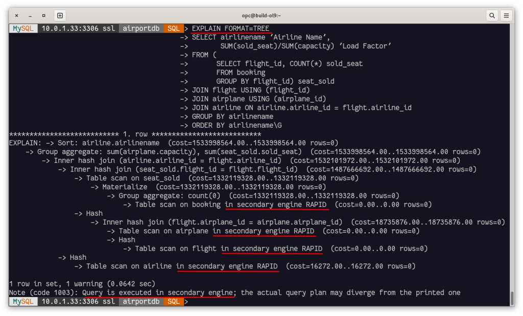 Query Execution Plan