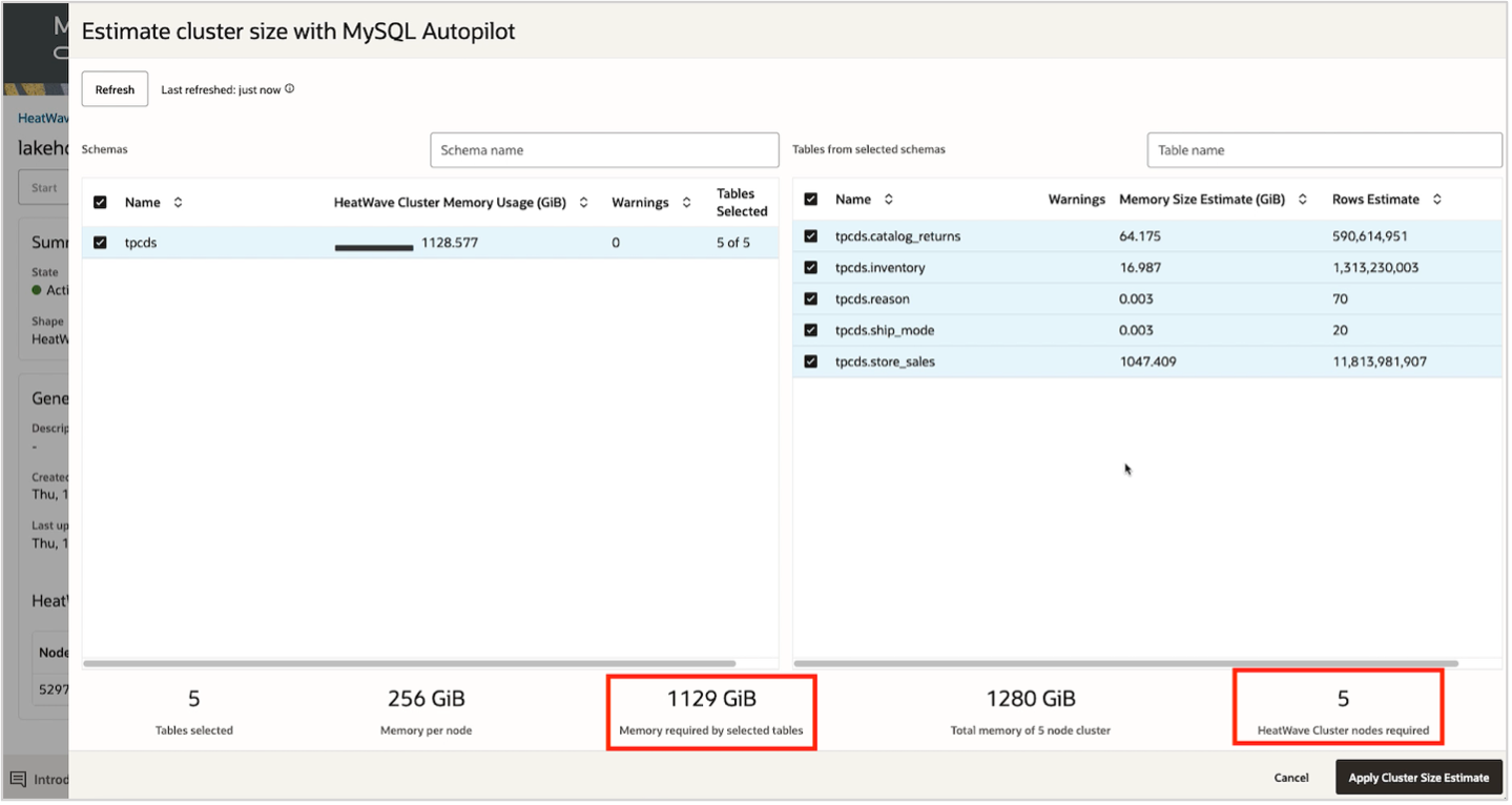 Estimate Cluster Size