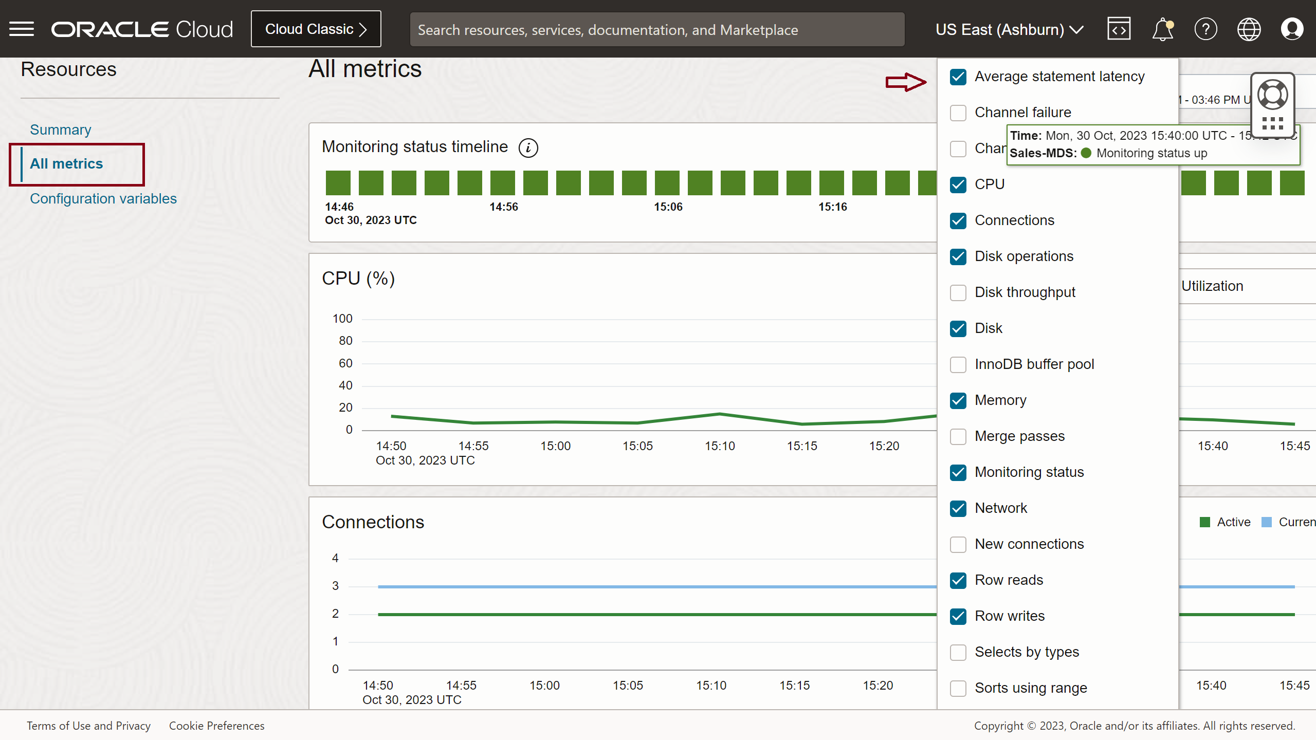 Figure 3:  All metrics section on the MySQL database details page