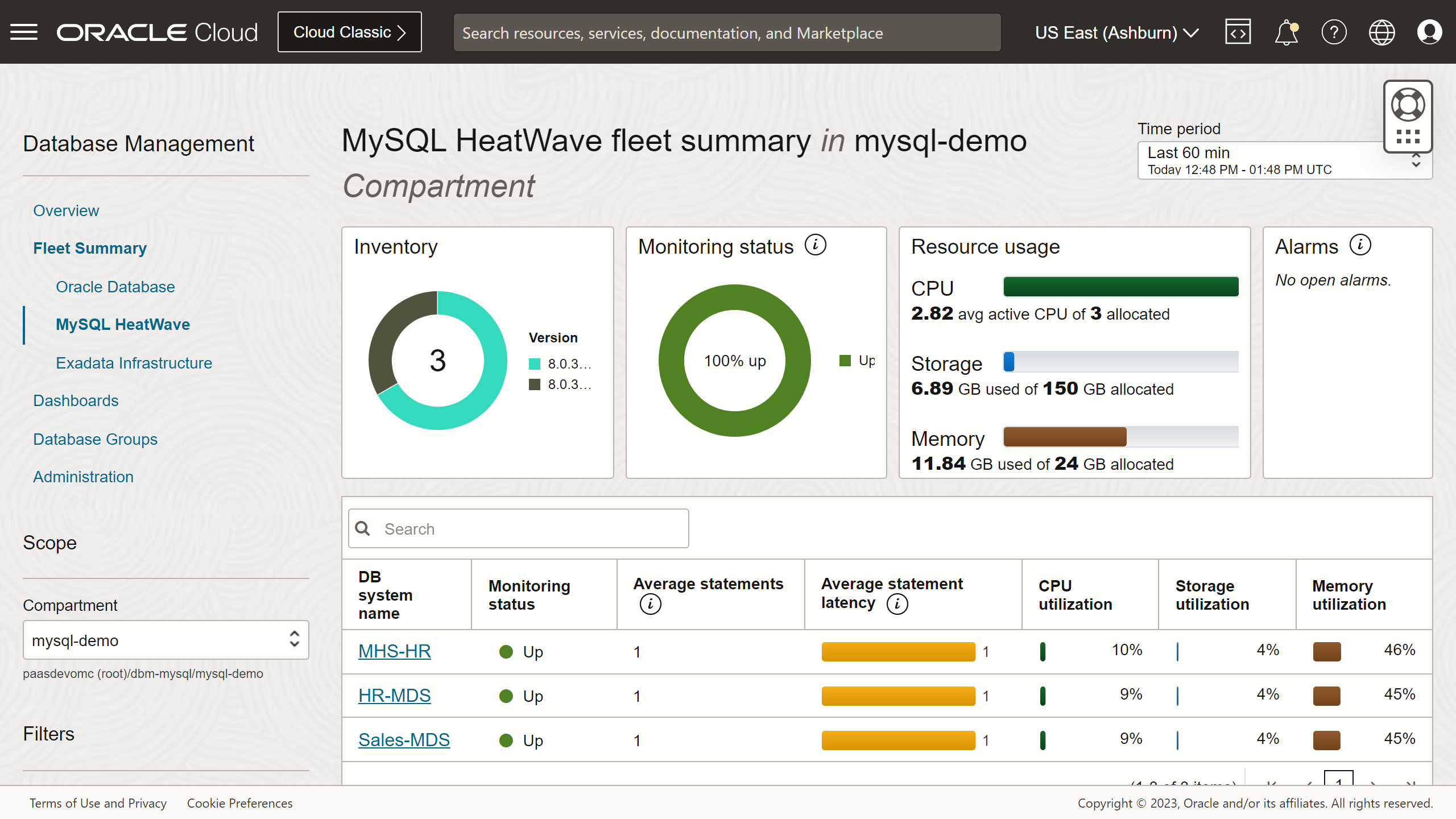 Figure 1: MySQL HeatWave fleet summary 