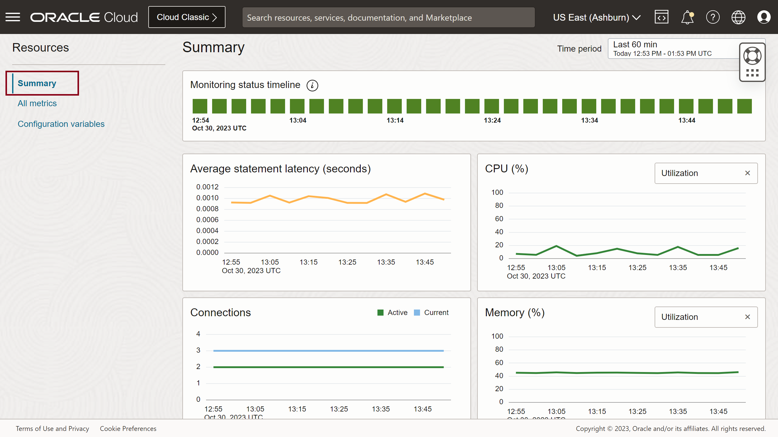 Figure 2: Summary section on the MySQL database details page