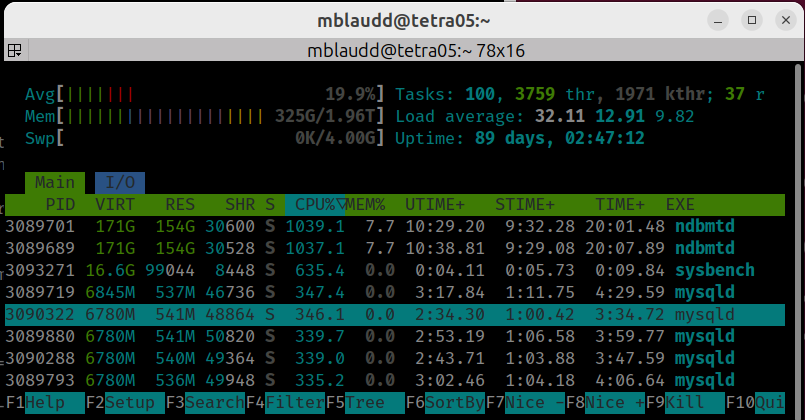 Benchmarking performance of MySQL Server while writing binlog of data changes