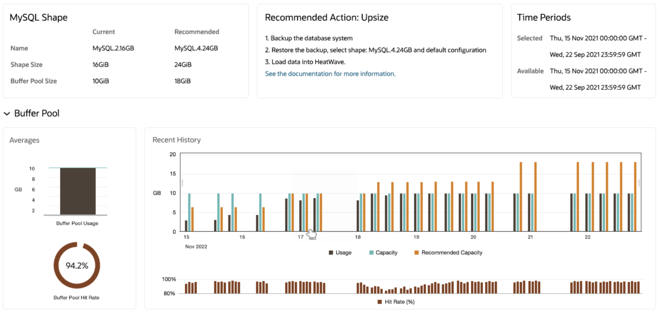 MySQLAutopilot Auto-shape prediction in the console