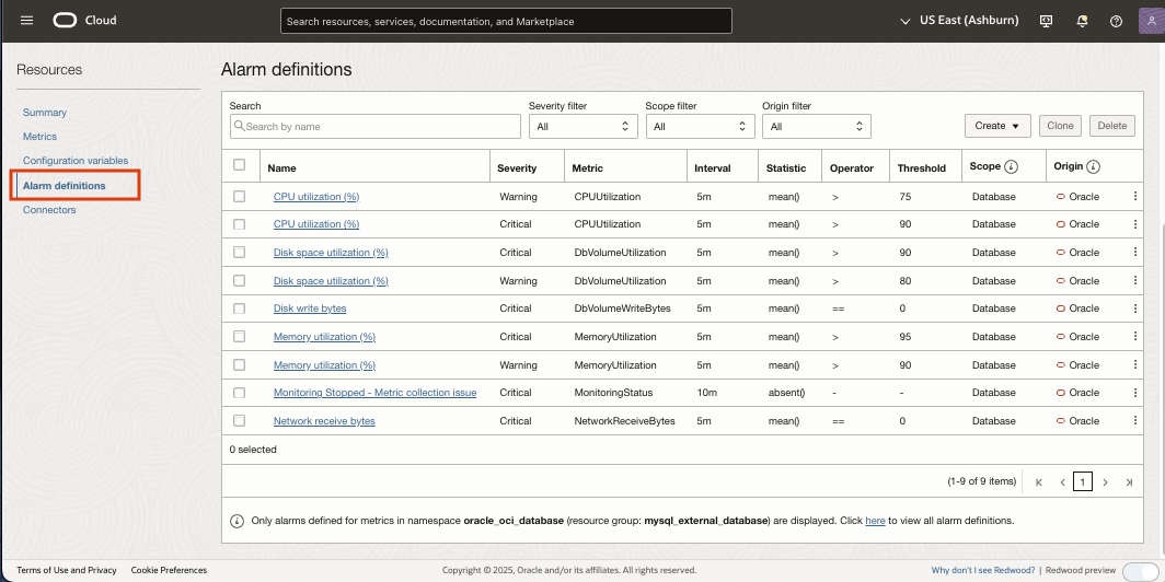 Alarm definitions section on the MySQL database details page