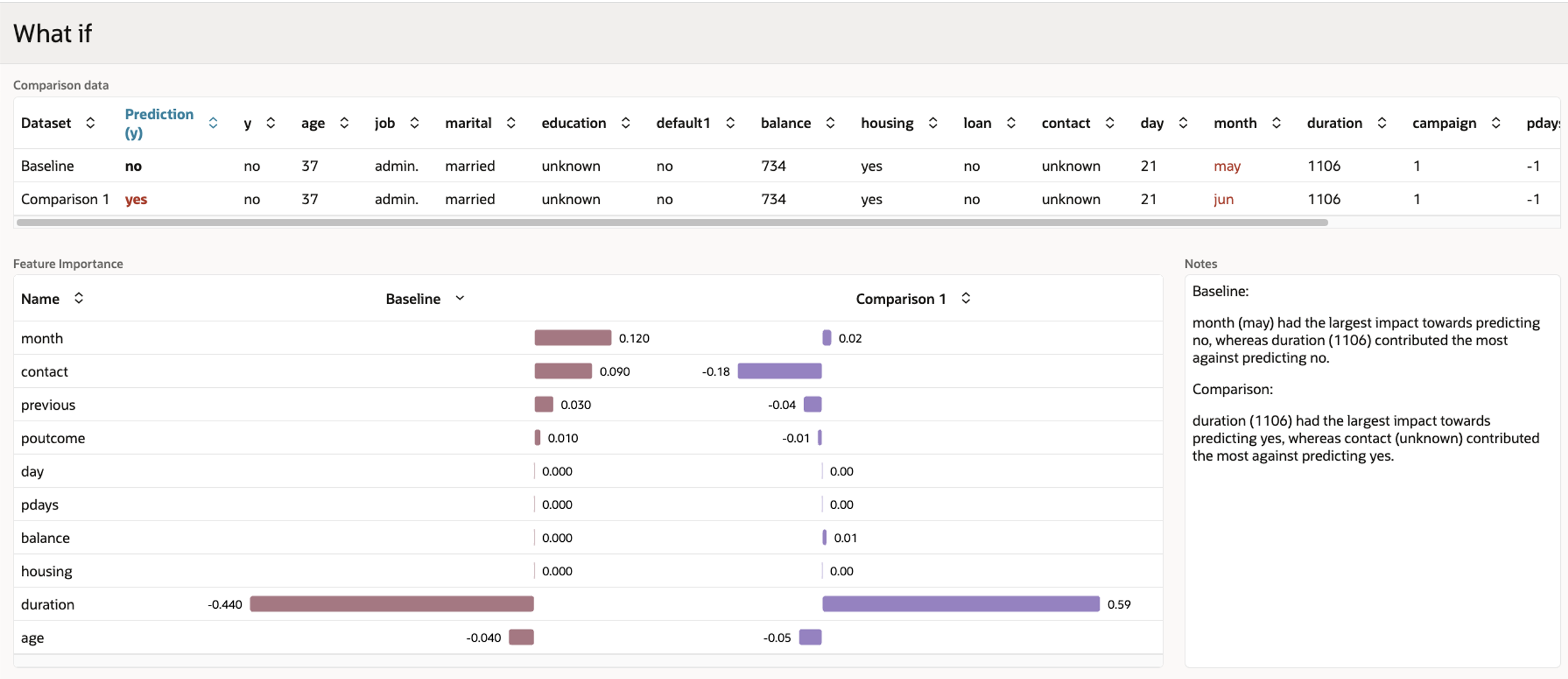 New Interactive MySQL HeatWave AutoML console