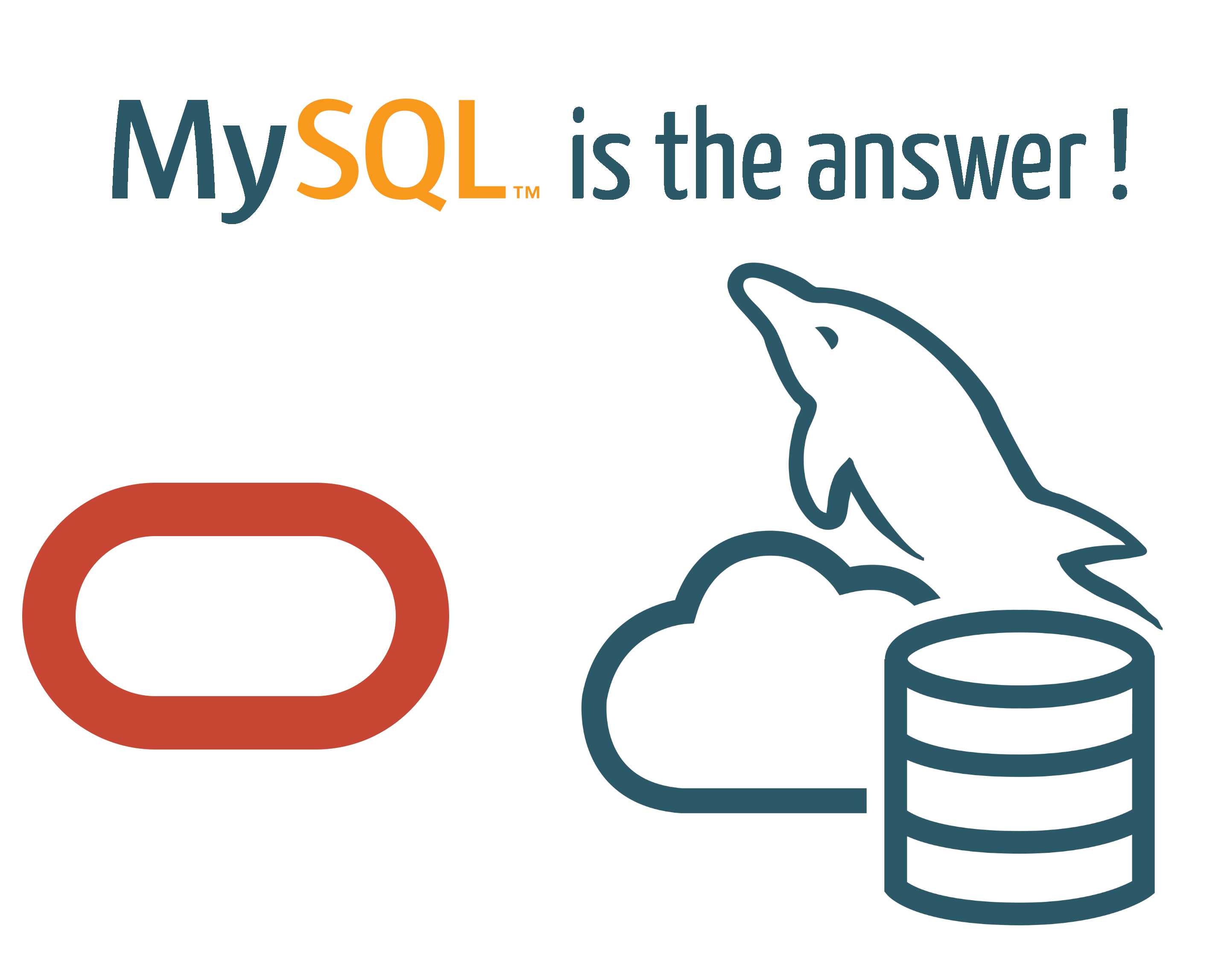 MySQL is the answer !