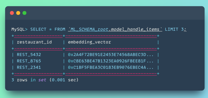 Understanding the Embedding Tables