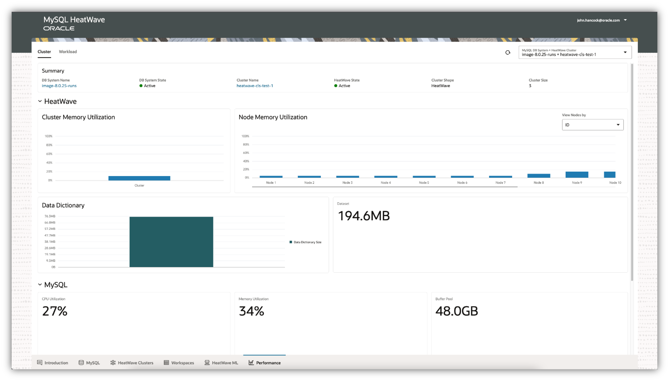 MySQL HeatWave for AWS Performance Monitoring