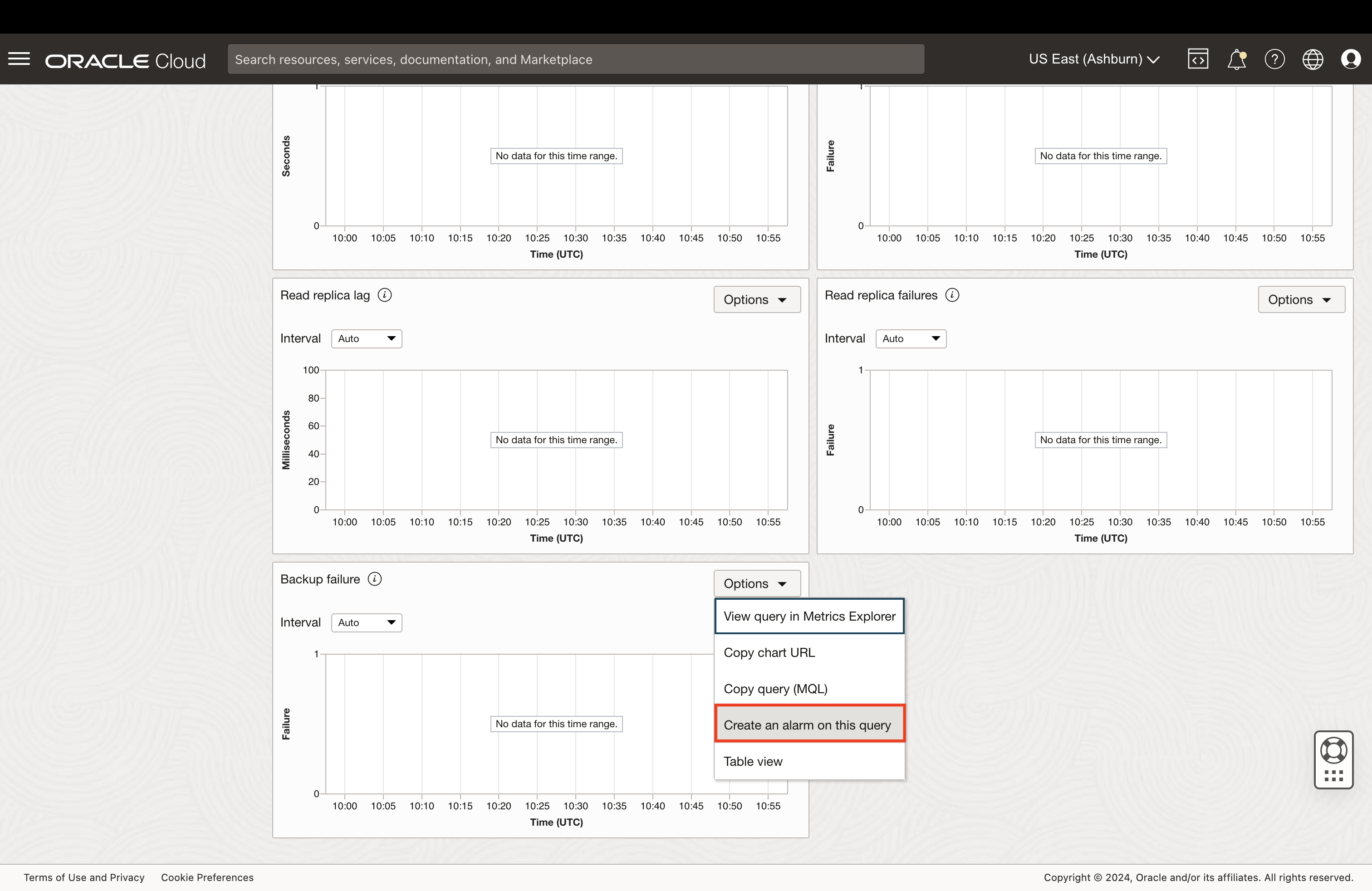 create_alarm_option_for_backup_failure_metric