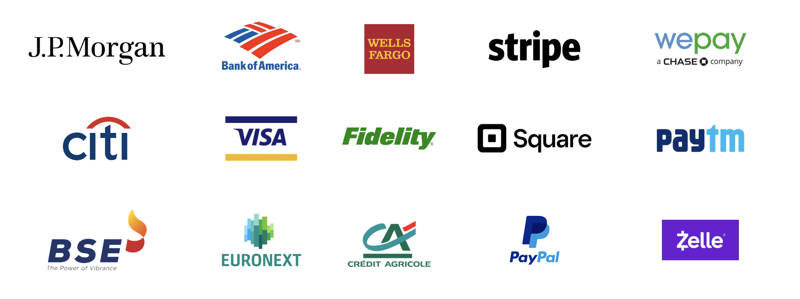 MySQL Customers in Financial Services