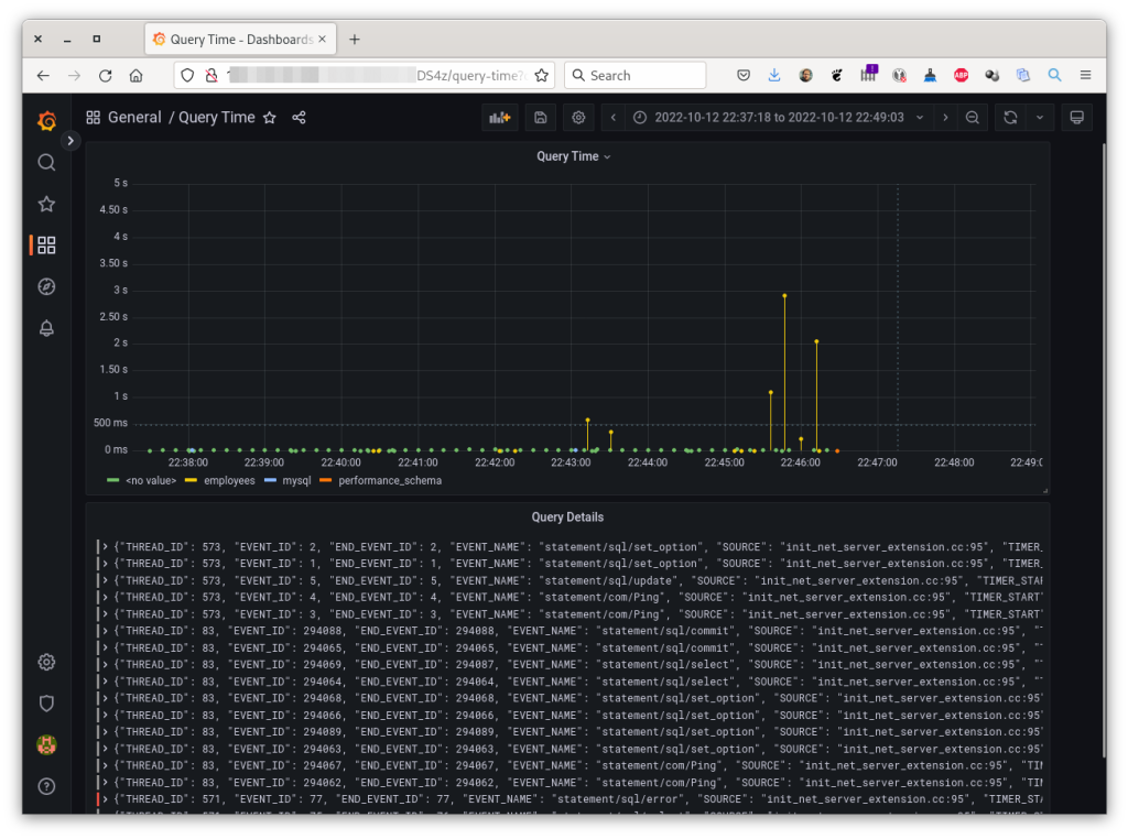MySQL Database Server – queries in Grafana Loki