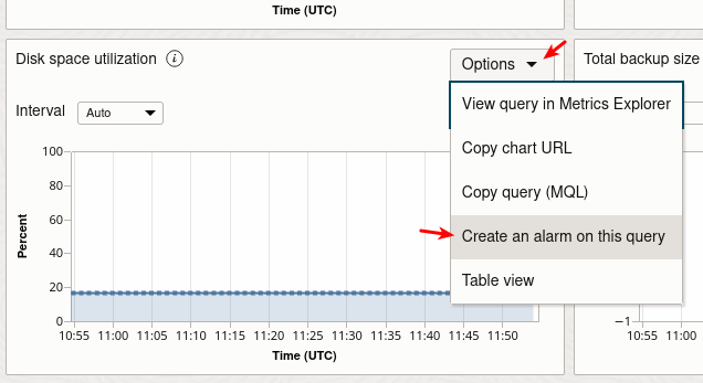 MDS Metrics - Disk Space Utilization: Alarm