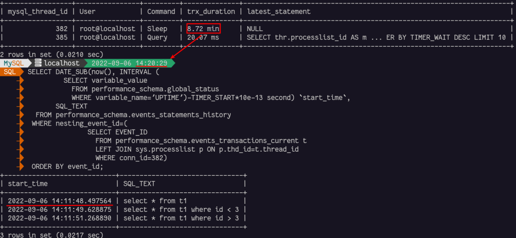 Statements part of a transaction