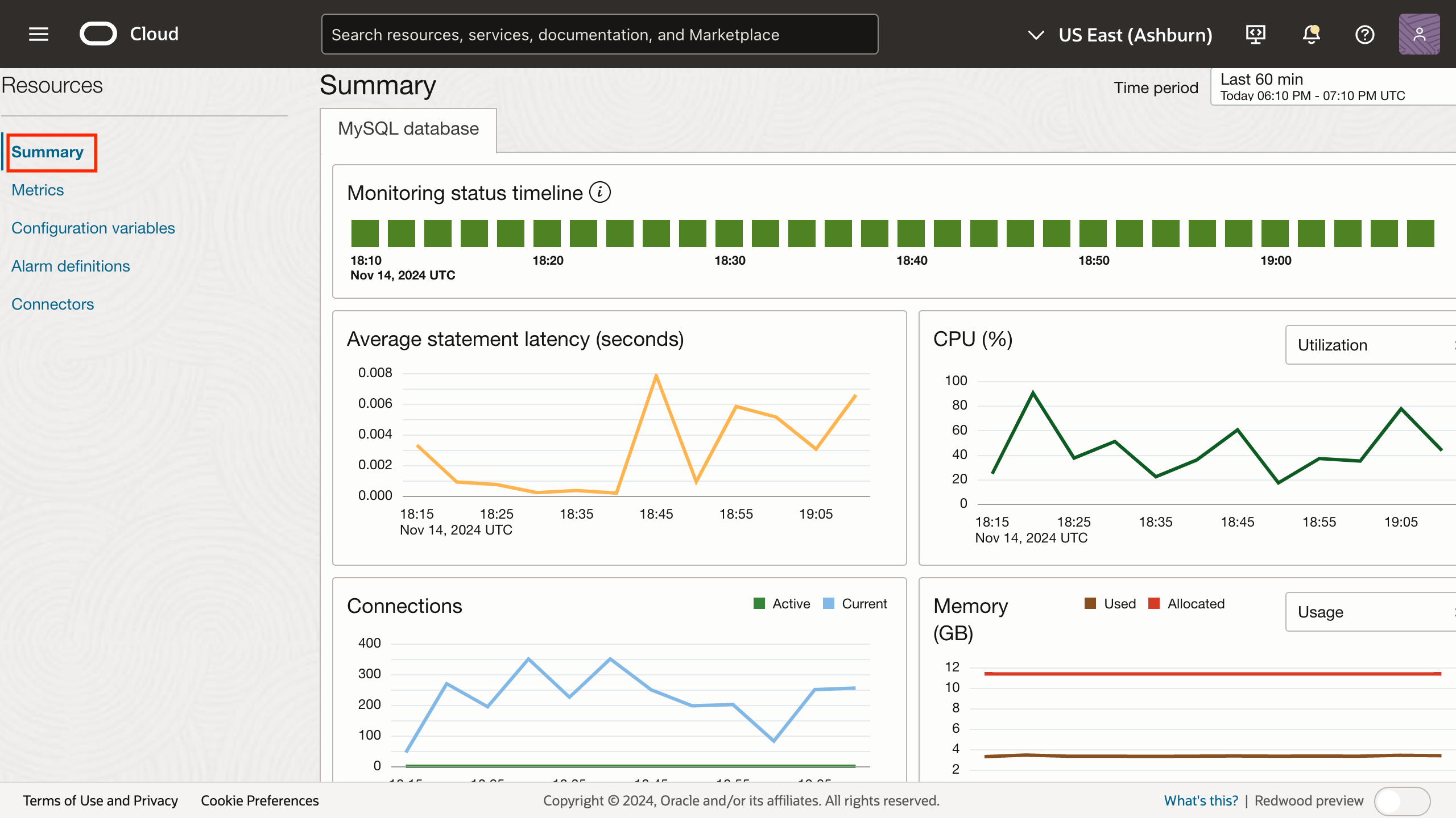 Screenshot of summary page