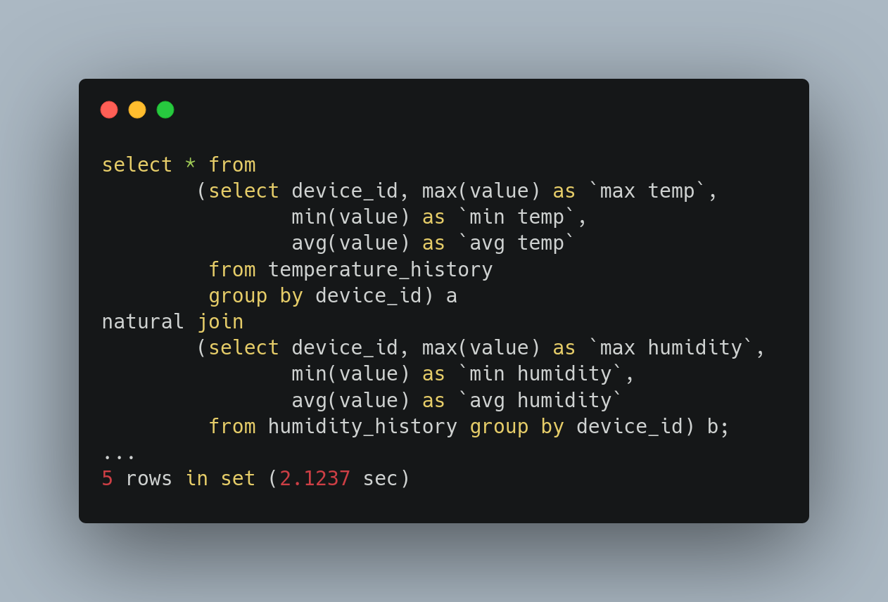 Query 1 on HW with 2 nodes