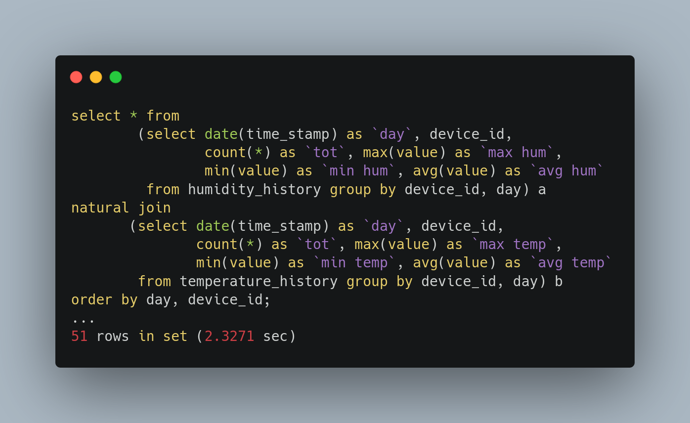 Query 2 on HW with 2 nodes