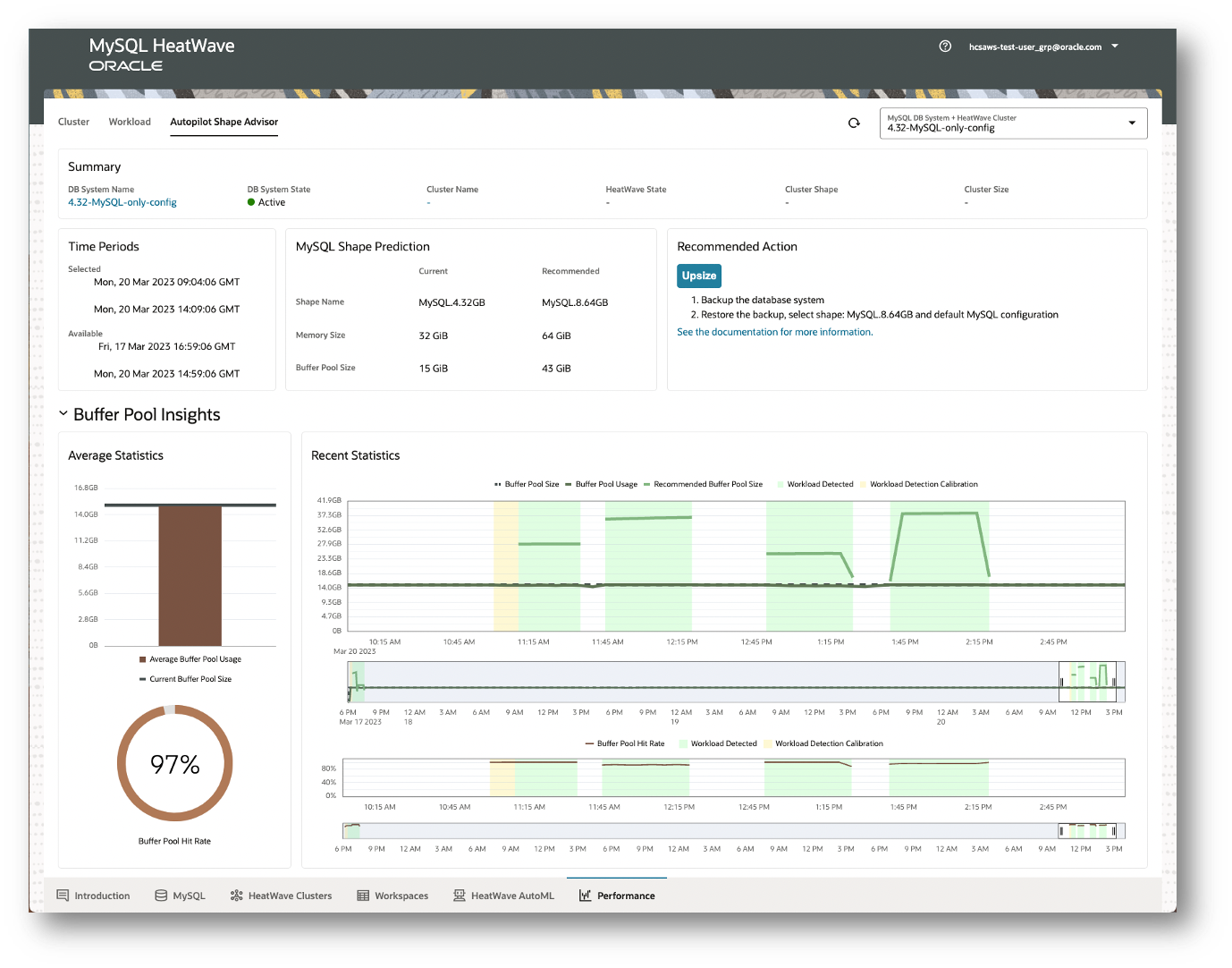 Auto Shape Prediction advisor