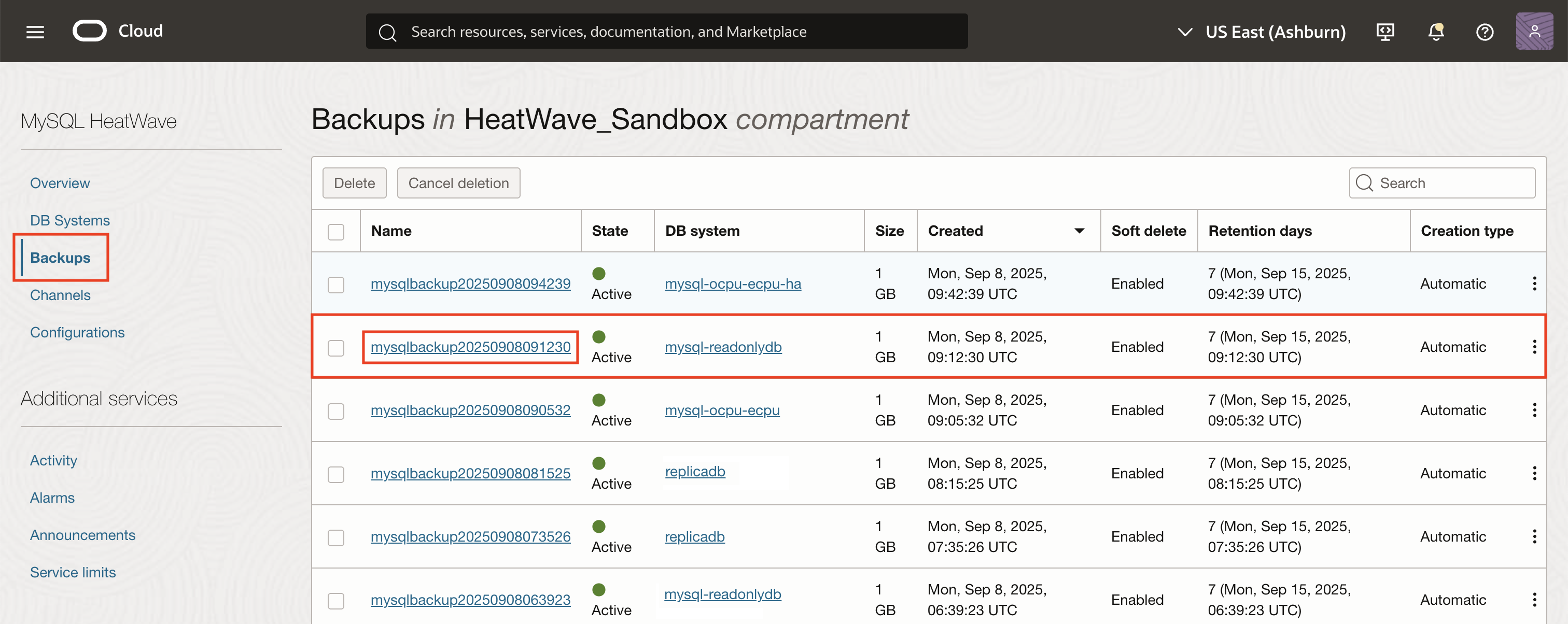 Fig-1 backup-validation