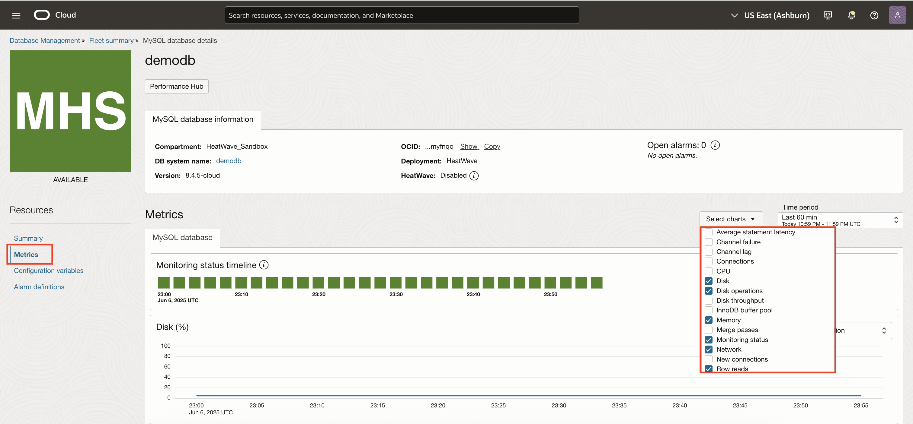 Basic Monitoring Charts