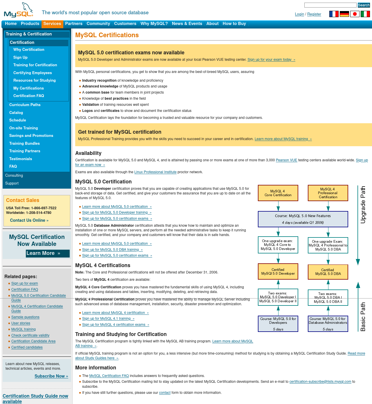 MySQL Certification Website 03