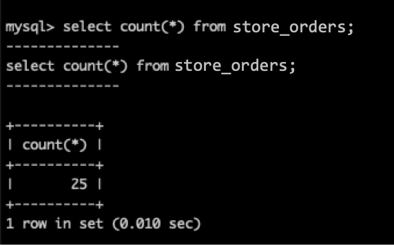 Querying Delta Lake data