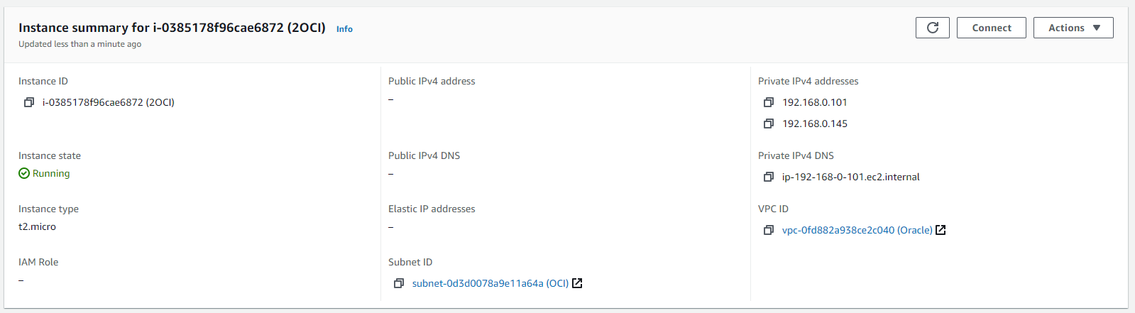 AWS DirectConnect details