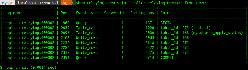 Showing relaylog on seconds cluster where the changes from server_id=4 has been filtered away