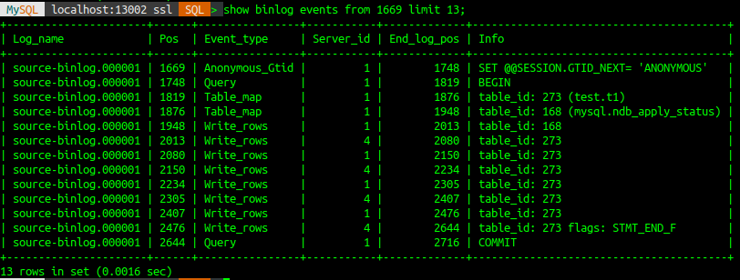 NDB epoch transaction in binlog with server_id 4