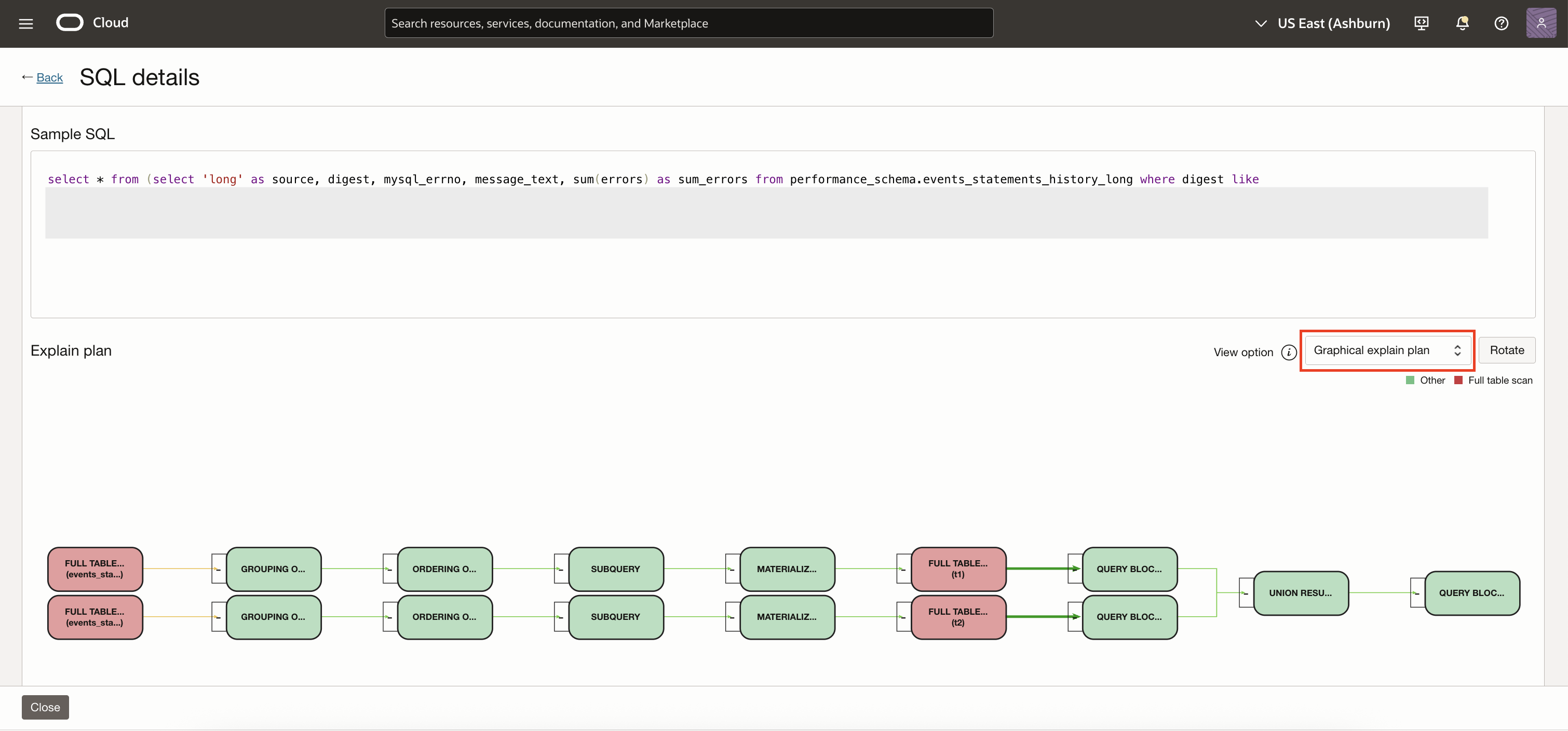Figure 8: Explain Plan